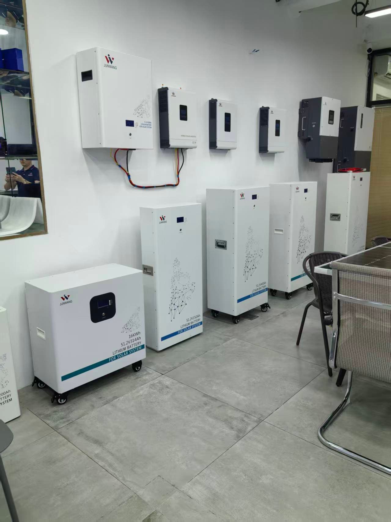 Solar System Maintenance