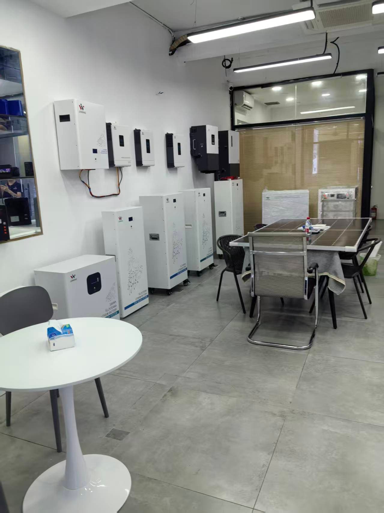 Complete Energy Systems