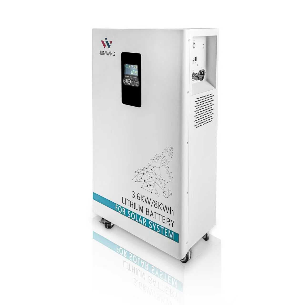 Solar Energy Projects