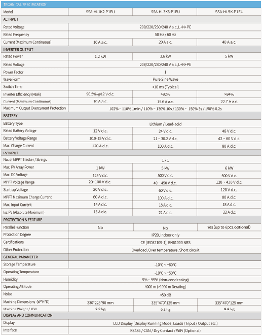 11KW Inverter Tech Specs