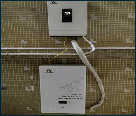 Success Case Study 4