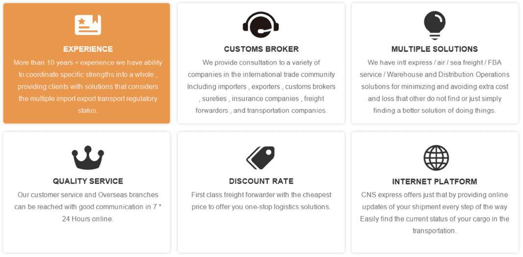 Global Solar Projects